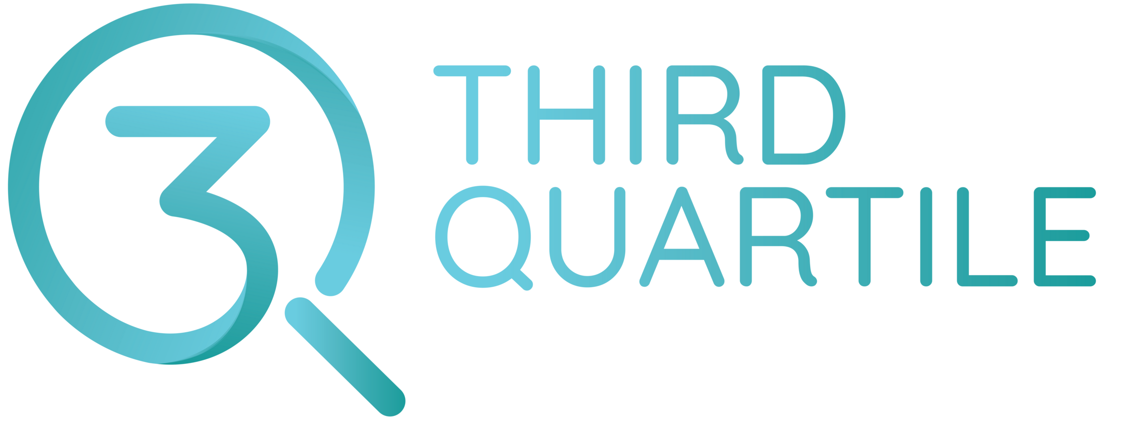 thirdquartile