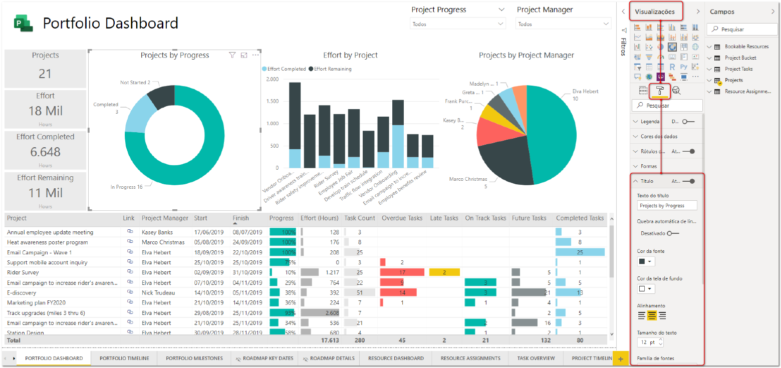 power bi, data